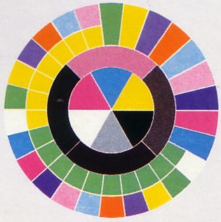 FACT 75 Power Corruption and Lies; back cover detail featuring Saville's colour wheel