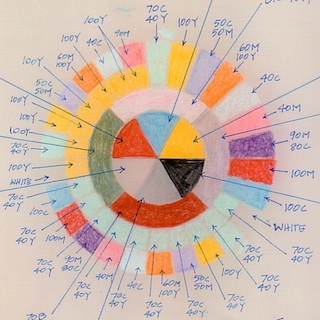 Peter Saville colour wheel