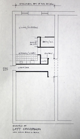 FAC 101 Tony Wilson's Lofts